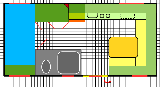 Grundrisse, Hirnrisse,… – updated